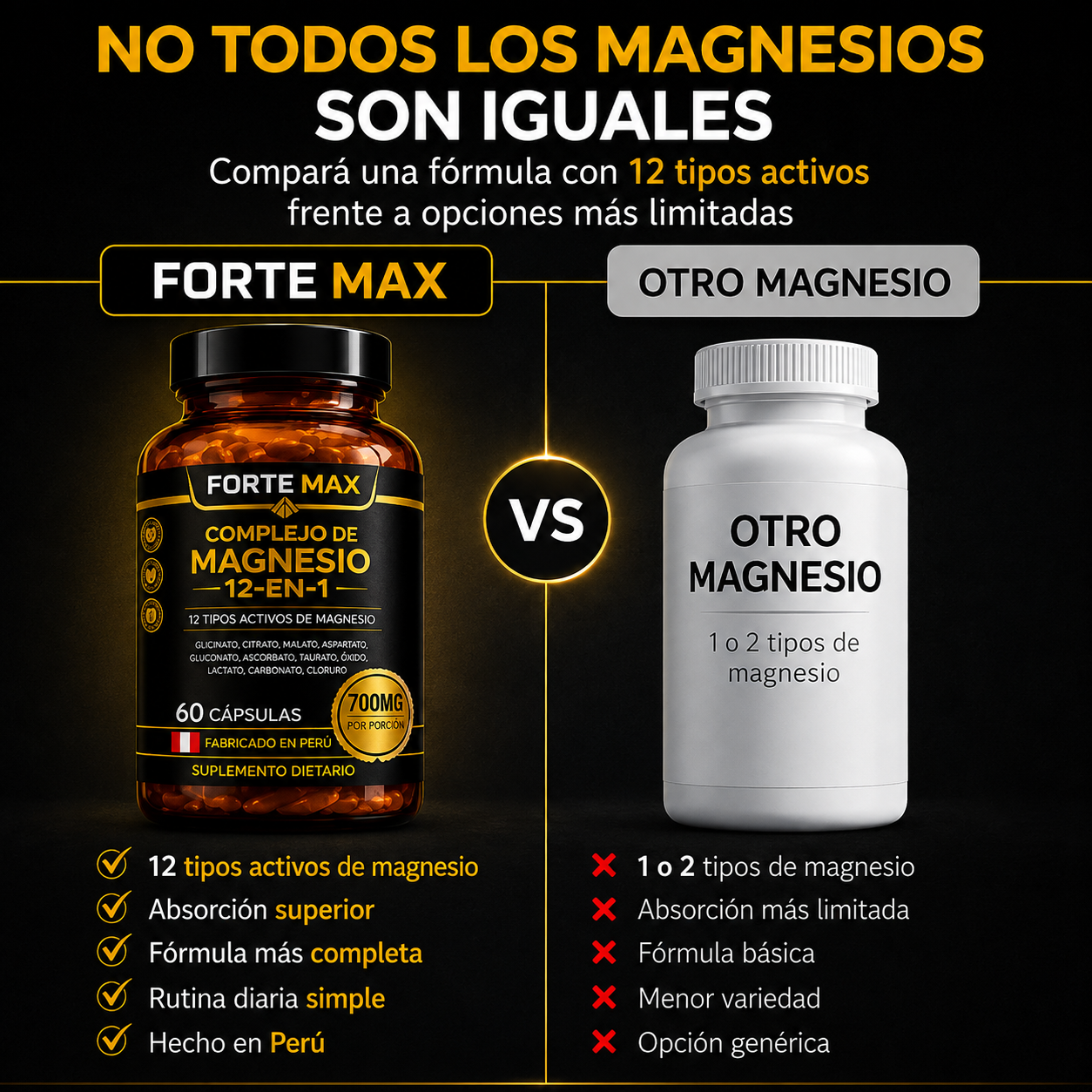 Complejo de Magnesio 12 en 1 - Forte Max